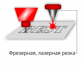 3-1 frezernaya lazernaya rezka